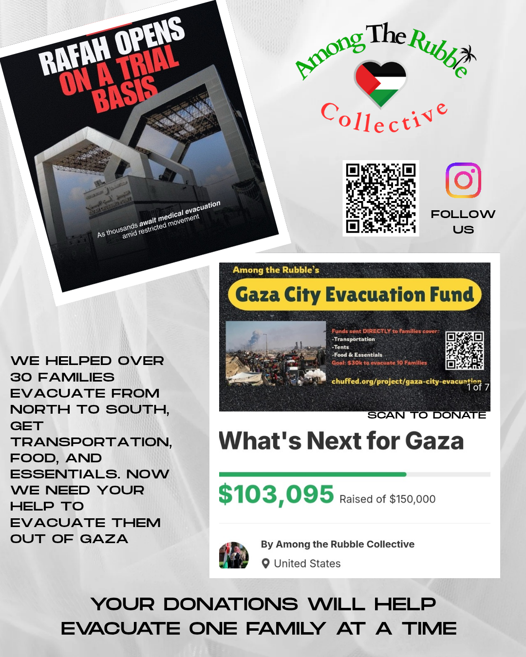 Among the Rubble Collective Campaign
